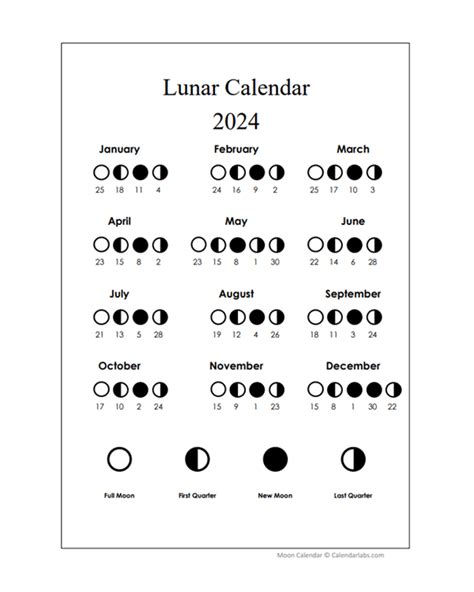 Printable Lunar Calendar 2024 Free Printable Templates