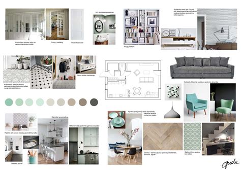 How To Develop A Concept In Interior Design