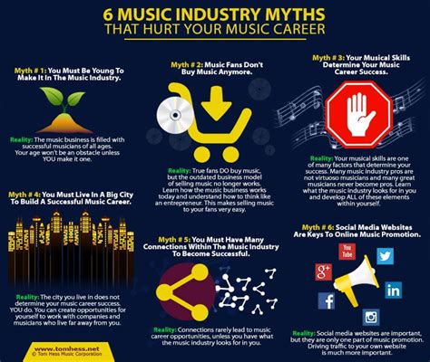 Music Industry Myths About Building A Career In Music