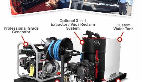 car vacuum detail kit