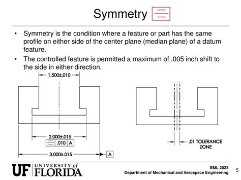 Ppt Geometric Dimensioning And Tolerancing Powerpoint Presentation