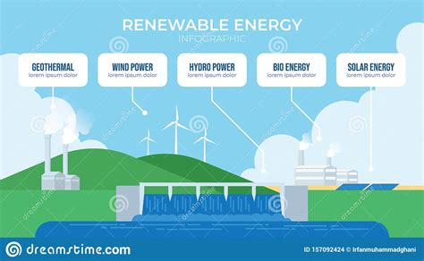 Infographic Of 5 Renewable Energy Sources Vectpr Illustration Stock