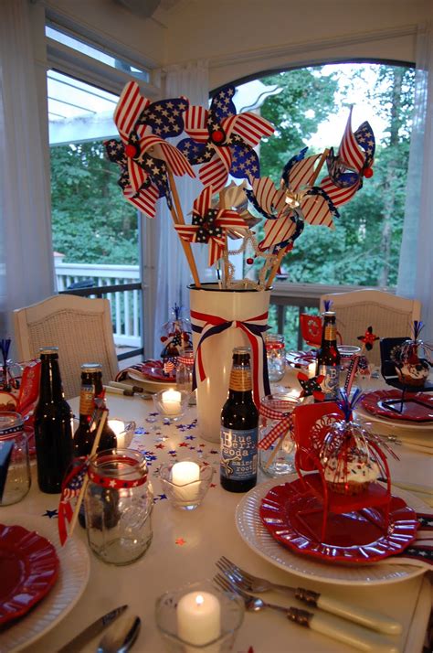 This could be as simple as creating a master date table or more complex such as creating a monthly or weekly index number tied to a date. A Patriotic Celebration Table Setting