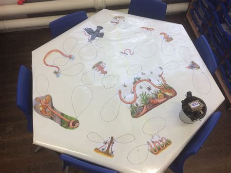 Minibeasts Activities, Minibeasts Eyfs, Eyfs Activities, Nursery