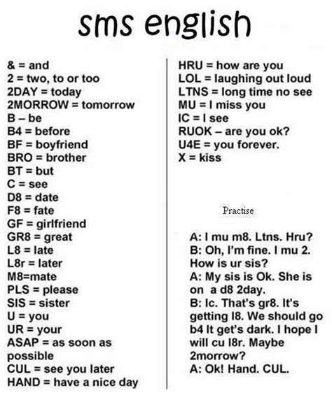 Below is a list of popular texting abbreviations and internet acronyms ...