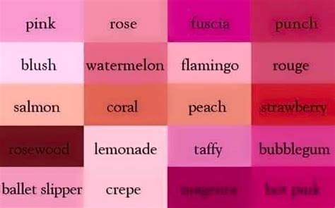 Pin By Shirou Akira On Color Pallete References Pink Color Chart
