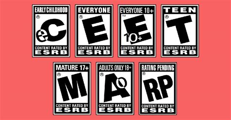 Adl Urges Esrb To Rate ‘extremism And Toxicity Of Community In Online