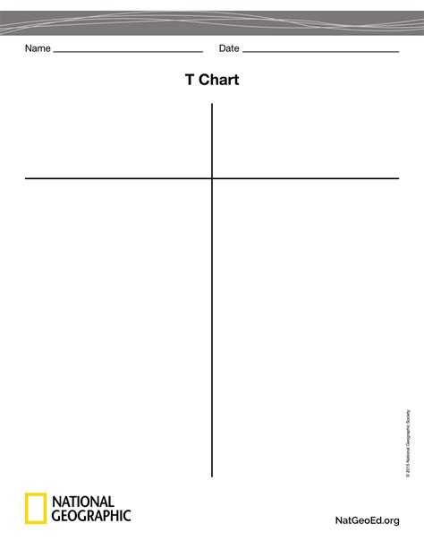 Free Printable T Chart Templates Word Account Example
