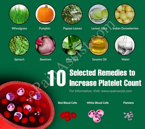 Pin On Home Remedies For Various Medical Conditions