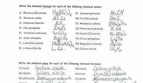 formula of ionic compounds worksheet