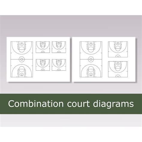 Blank Basketball Court Diagram Template Printable Basketball Etsy