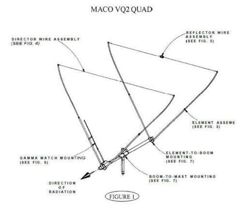 Maco V Quad Element Base Station Cb Radio Antenna Dual Polarity Db Gain Ebay