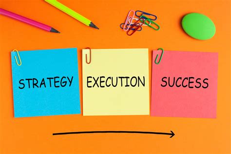 It's all about Strategy Execution