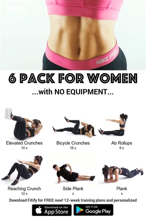 Six Pack Routine With No Equipment For Women