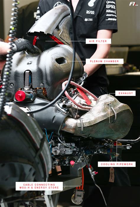 F1 keeping hybrid engines for the future. F1: Exclusive pictures of the Mercedes power unit - F1i.com