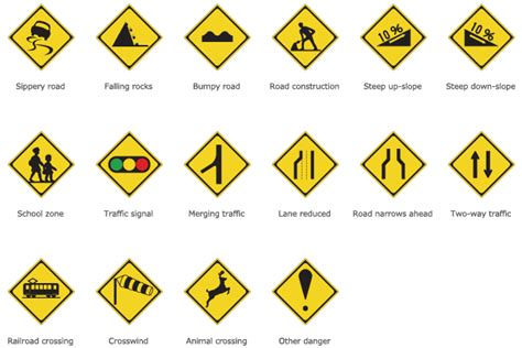 Missouri Road Signs For License Renewal Yellowip