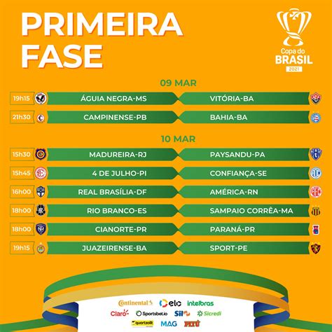 Cbf Divulga Tabela Detalhada Da Edição 2021 Da Copa Do Brasil Portal