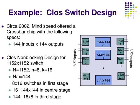 Ppt Circuit Switching Powerpoint Presentation Free Download Id5827936