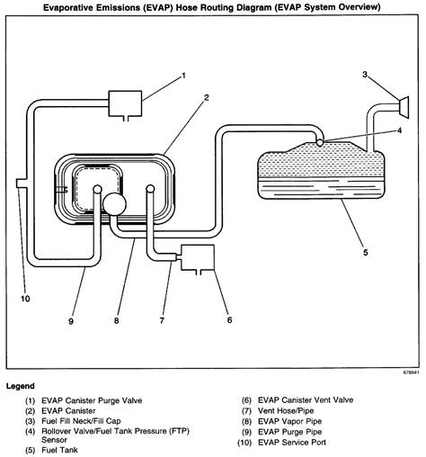 Autosportswiring 99 chevy s10 engine diagram. 35 2000 Chevy S10 Fuel Line Diagram - Wiring Diagram List