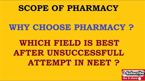 Scope Of Pharmacy Best Career Option After 12th Science Bpharma Gov