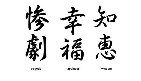 100 Beautiful Chinese Japanese Kanji Tattoo Symbols And Designs Chinese