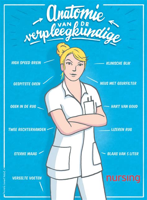 Een mooi moment om nogmaals mijn grote waardering uit te spreken voor de noeste en vaak levensreddende arbeid die de helden in de zorg verzetten. Internationale dag van de verpleging | Beldico Belgium