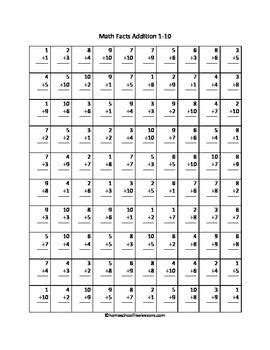 The math facts, worksheets and information provided on this site are a general or comparable math curriculum. Pin on Math worksheets