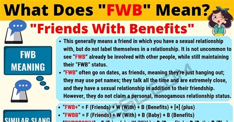 What Does Fwb Mean Meaninghippo