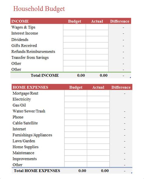 Free 8 Budget Spreadsheet Templates In Excel