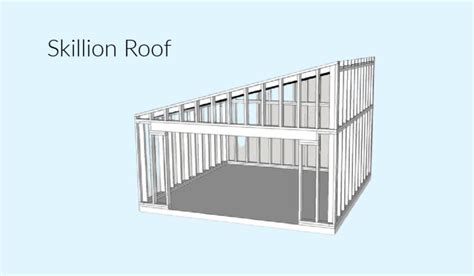 Skillion Roof Overview Pros Cons And Examples
