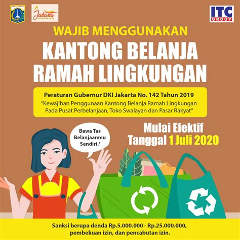 Gambar Poster Ramah Lingkungan Sketsa