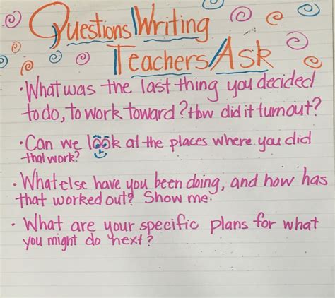 Writing Teacher Questions Conference Writer Workshop How To Plan