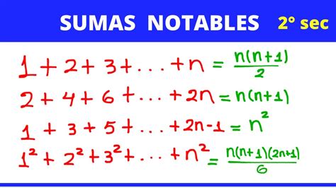 Sumas NotablesteorÍa Suma NÚmeros Paressuma NÚmeros Impares Suma De