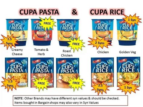 The slimming world syns forum has the answers! cup a pasta | Slimming world, Slimming world tips ...