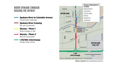 Getting There As Some Cities Remove Urban Highways Work Begins On