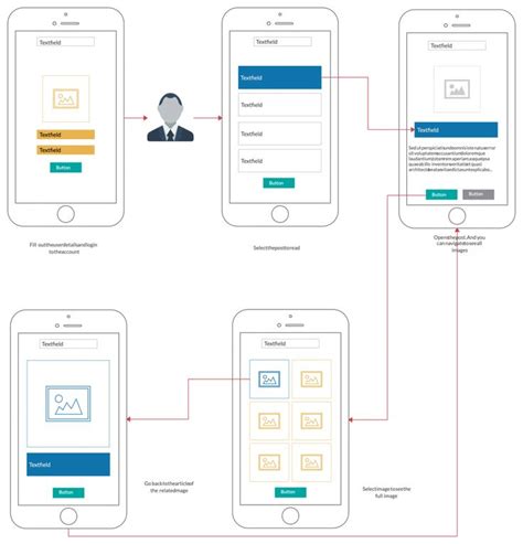 Check spelling or type a new query. Pin on UI Mockup Templates