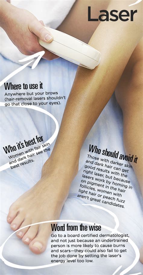 Best Hair Removal Methods For You