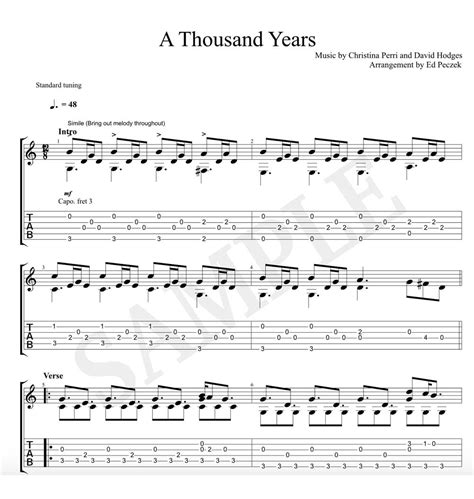 A Thousand Years Partitura Orquesta Pdf