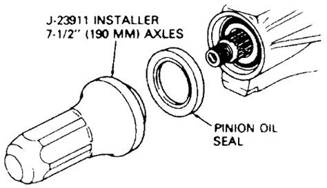 Repair Guides Rear Axle Pinion Seal
