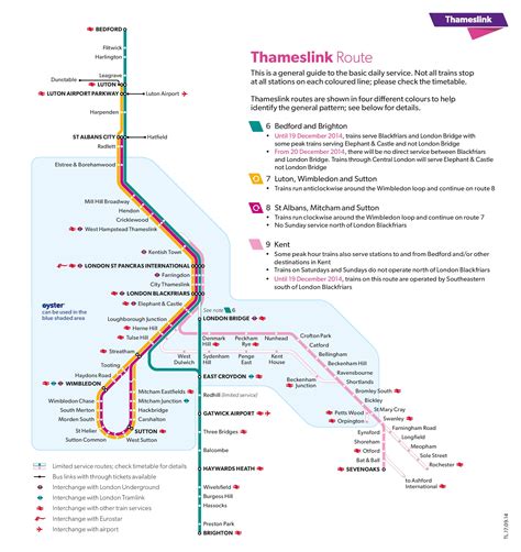 Thameslink Train Route Map