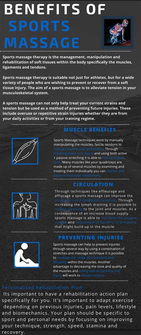 Benefits Of Sports Massage In 2020 Massage Therapy Remedial Massage