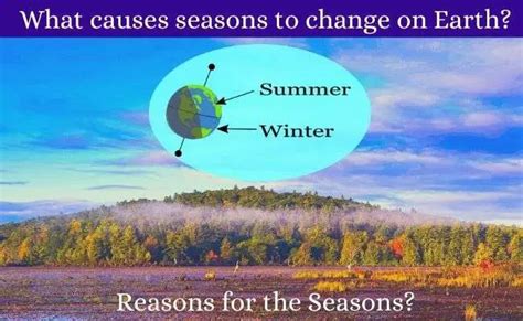 Why And How Do Seasons Change On Earth Planets Education