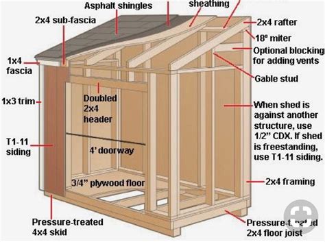 Garden Shed Truss Instructions Shed Lean To Addition Plans
