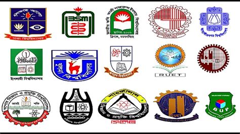 Grading System In Public University Of Bangladesh Youtube