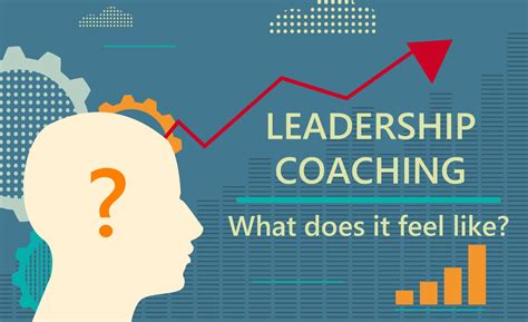 Ever Wanted To Know What Leadership Coaching Feels Like Ros Toynbee