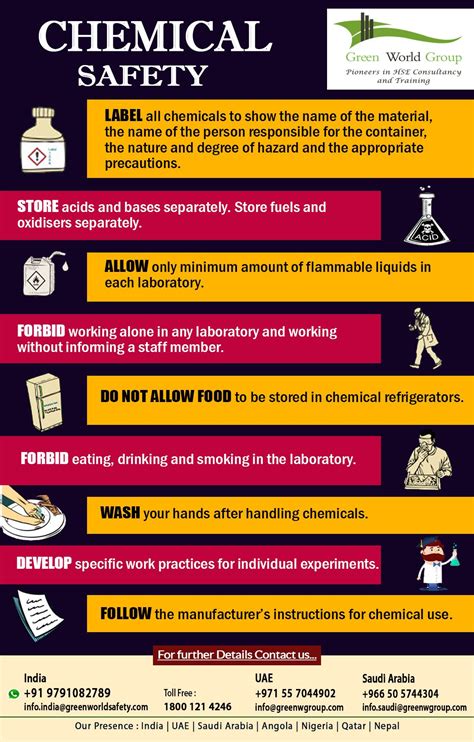 Chemicals Safety Tips Health And Safety Poster Chemic