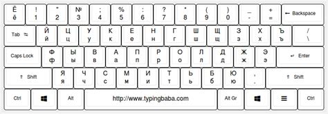 Download Russian Keyboard On Screen Lasopasierra