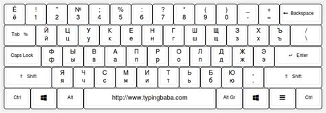You do not need to install anything, simply type your text and copy paste it to facebook or your email. Russian Keyboard For Online Russian Typing