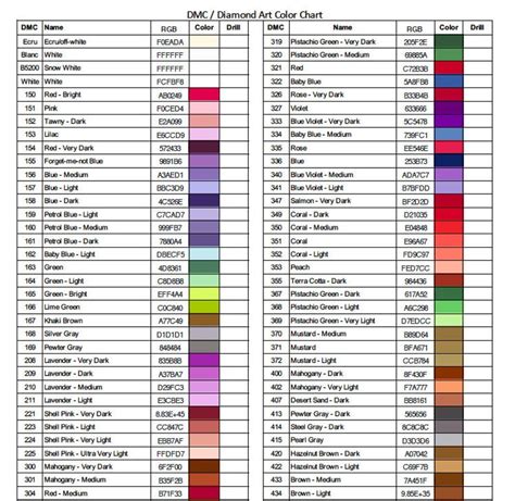 Dmc floss is the quality thread for stitching on all types of fabric. PRINTABLE PDF DMC Color Charts Diamond Painting Drill ...