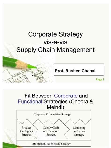 Corporate Strategy Supply Chain Management Dell Case Study Supply